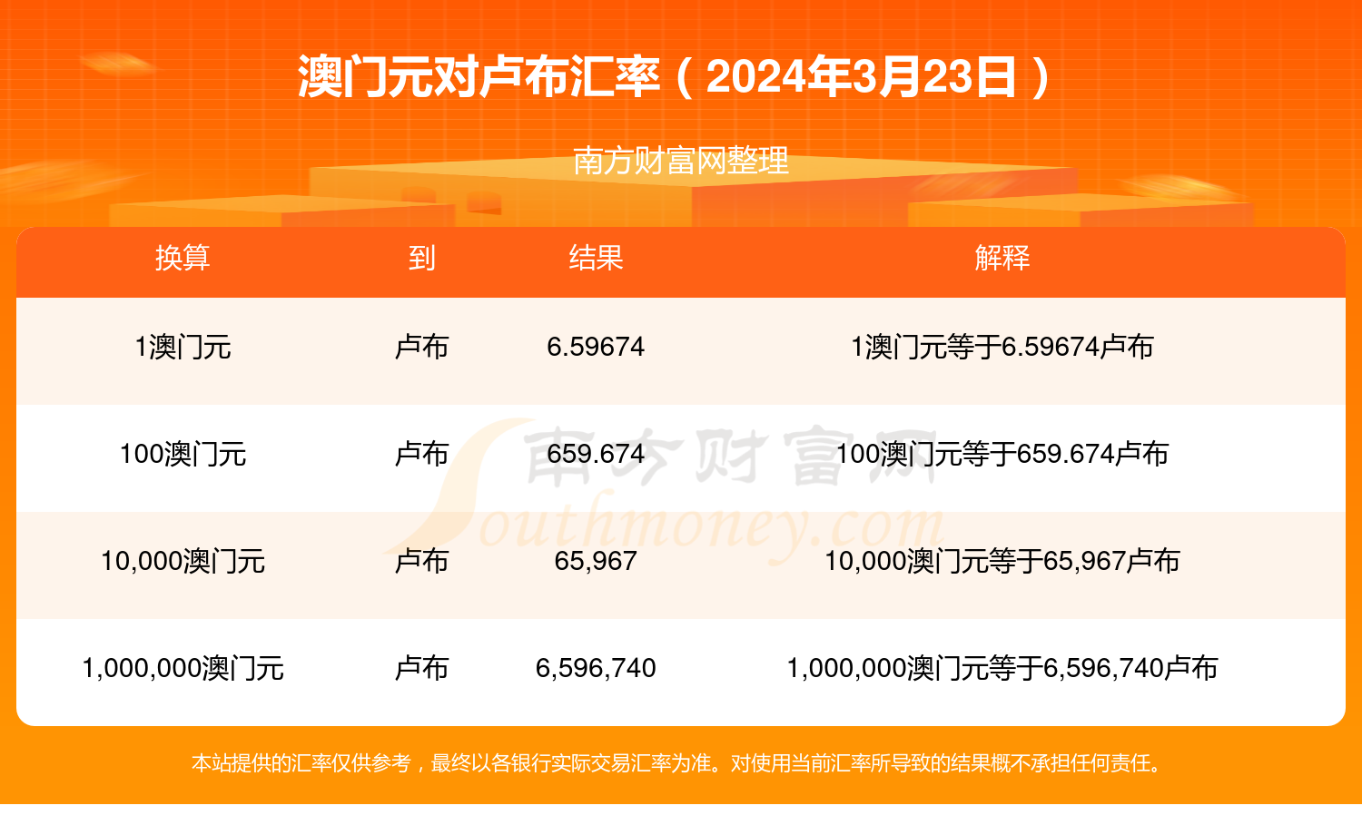 澳门彩历史开奖号码{678体育登录入口 5894.CC}