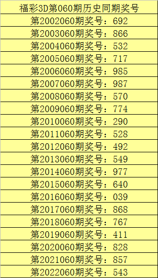 澳门2023六开彩资料免费大全{678体育登录入口 5894.CC} 澳门2023六开彩资料免费大全{678体育登录入口 5894.CC}